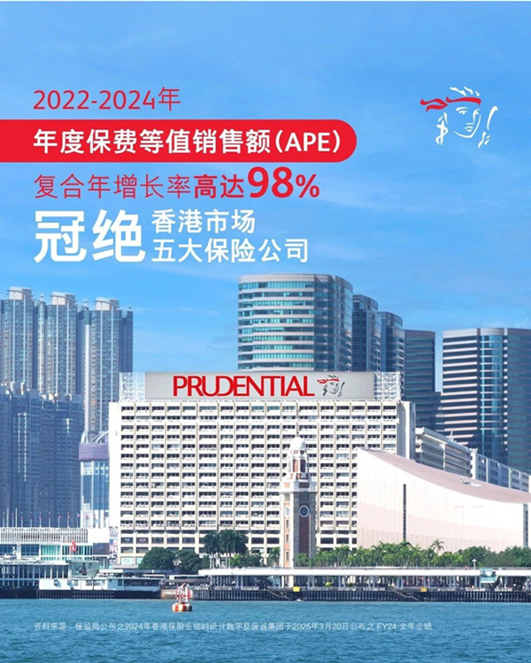 保诚保险2024年度香港业绩录强劲增长