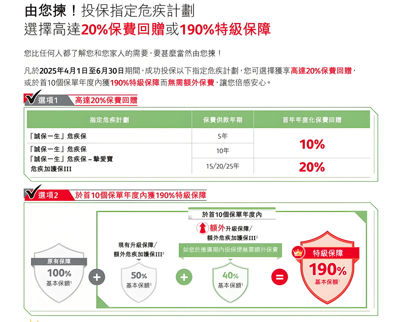 指定计划