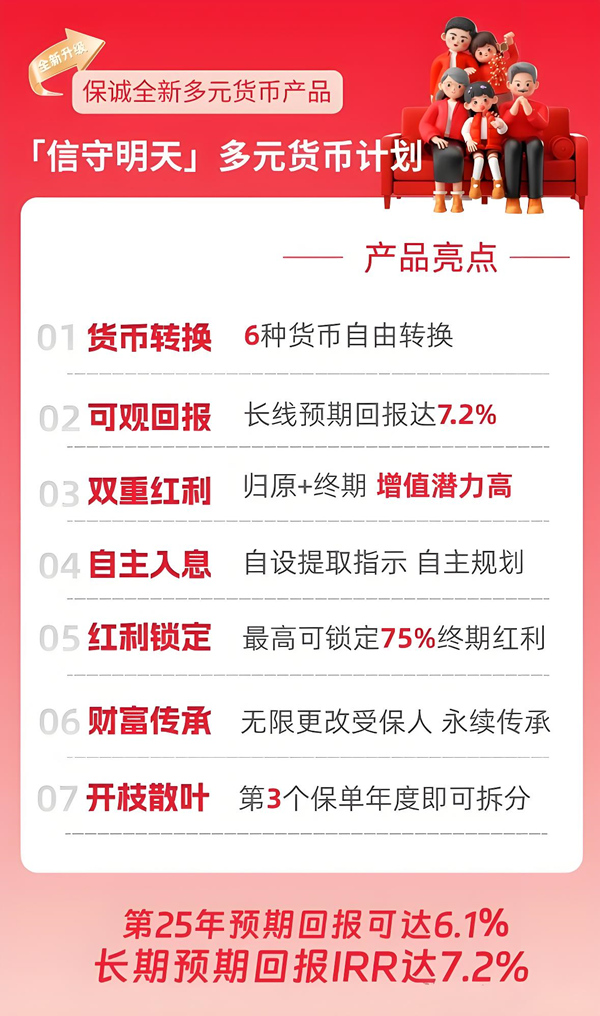 保诚信守明天多元货币计划.jpg