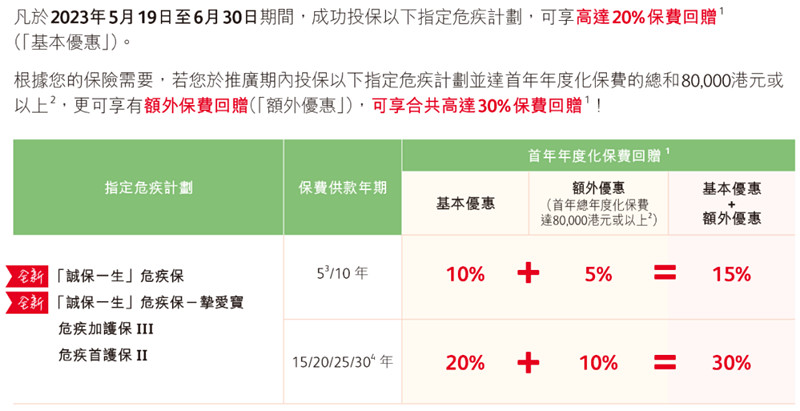 诚保一生重疾险15.jpg