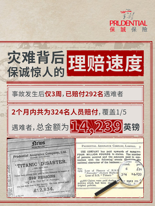 灾难背后保诚惊人的理赔速度
