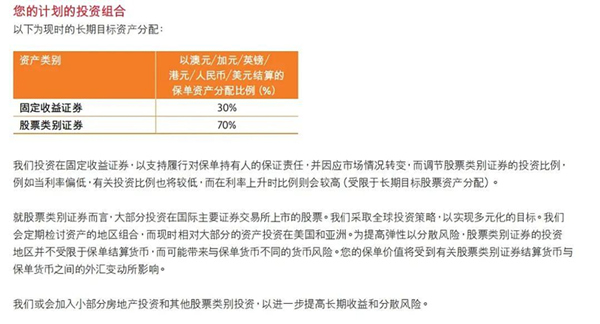 投资组合