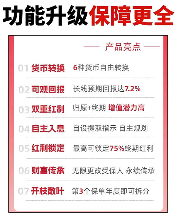 功能升级