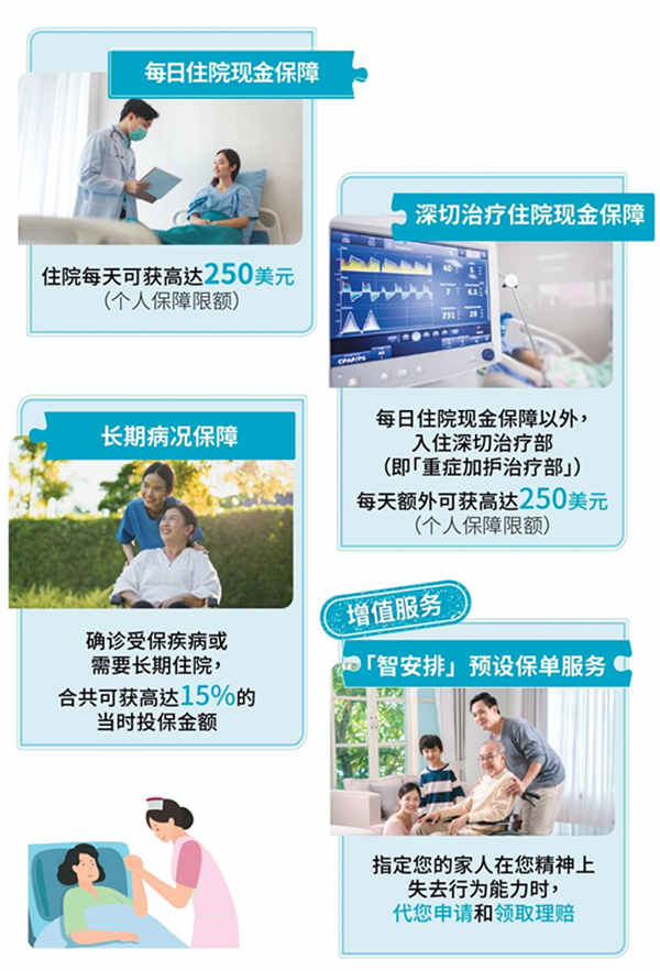 保障