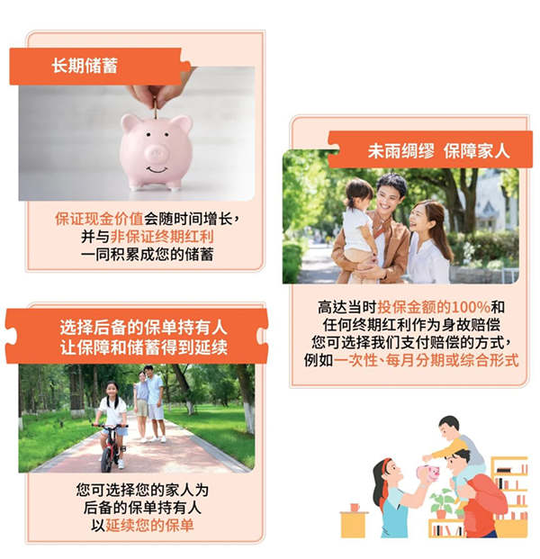 长期储蓄